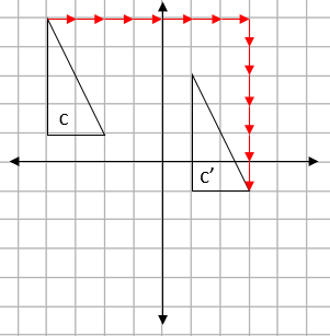 Four quadrant grid showing two triangles and an arrow line to show a movement